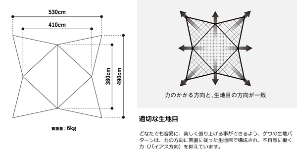 ゼインアーツ ゲウ